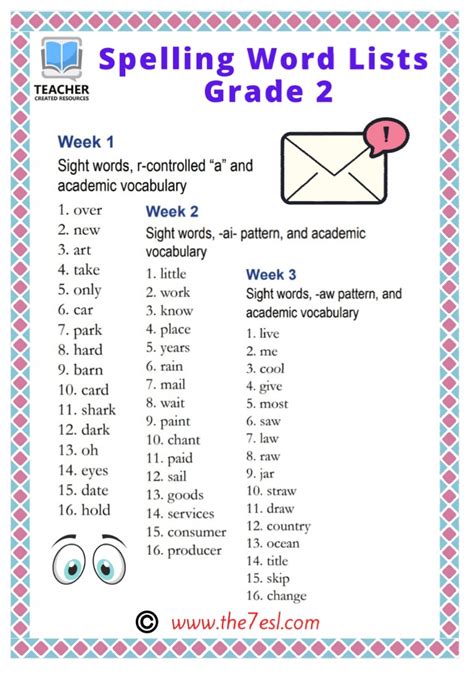 Spelling Word Lists For 2nd Grade