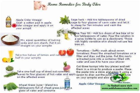 10 Best Home Remedies For Body Odor