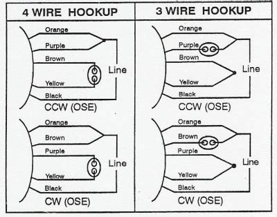 Wiring diagrams, sometimes called main or construction diagrams, show the actual connection points for the wires to the components and terminals of the controller. Ac Motor Speed Picture: Ac Motor Wiring Diagram