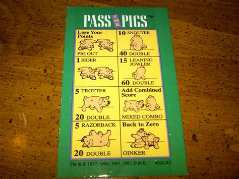 First Time Playing Pass The Pig It Feels Like The First Time