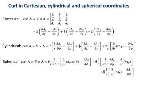 Solved Curl In Cartesian Cylindrical And Spherical