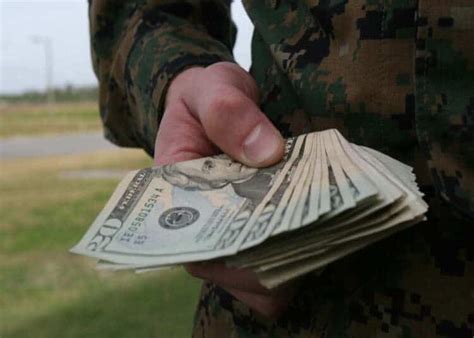 2022 Military Pay Charts 2023