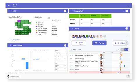 Tier Meeting Board Examples & Their Role In Lean Organisations