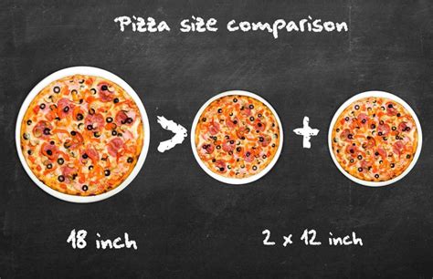 Pizza De 25 Cm Quantos Pedaços
