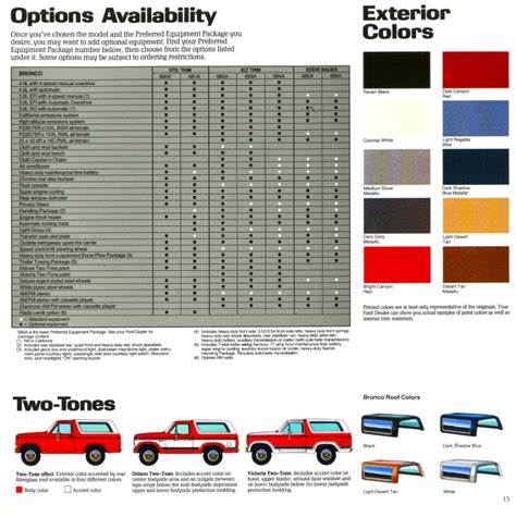 Ford Paint Chart Classic Paint Bronco Paint Color Codes Car