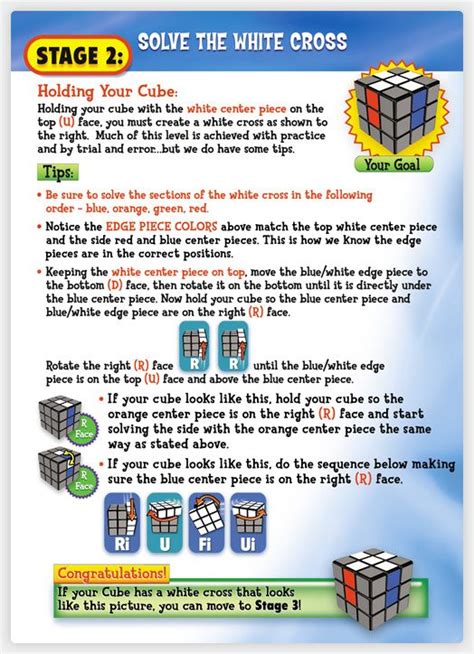 The corner will either be solved afterwards, or not. Solution Stage Two - You CAN Do The Rubiks Cube! | Helpful ...