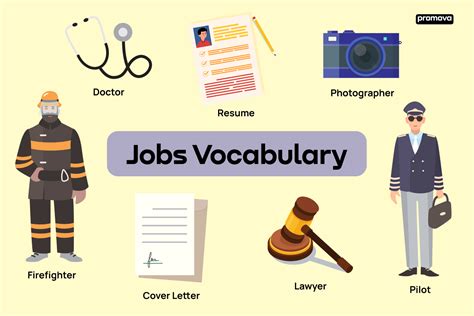 Job Occupations In English
