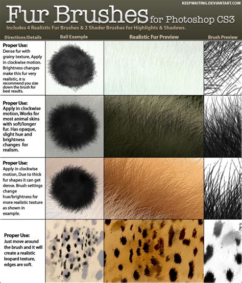 Fur Brushes Texture Photoshop Brushes
