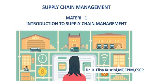 Introduction To Supply Chain Management Youtube