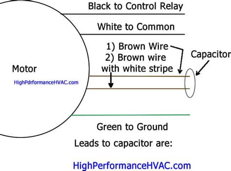 Move the brown wire from the f terminal of the original capacitor to one side of the new capacitor. How to Wire a Run Capacitor to a Motor Blower & Condenser HVAC Wiring