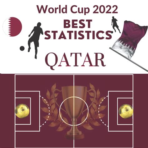 Buy World Cup 2022 Best Statistics Qatar World Cup 2022 Schedule