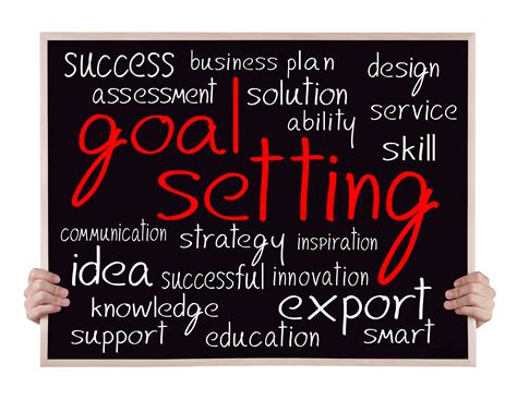 5 Steps Towards Setting Effective Goals Australian Institute Of Business