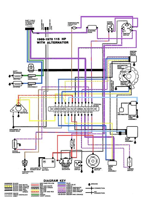 Evinrude Power Pack Wiring Diagram Inspirational 70 ...