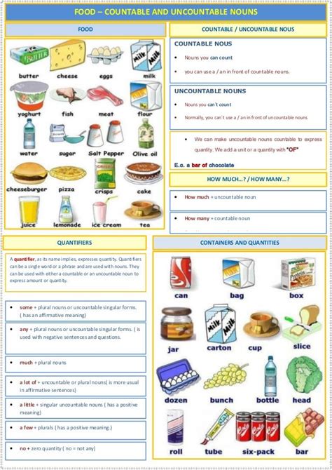 Food Countable And Uncountable Nouns Quantifiers Uncountable Nouns