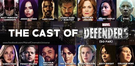 The Defenders Season 1 Release Date Full Cast Rumours And Details