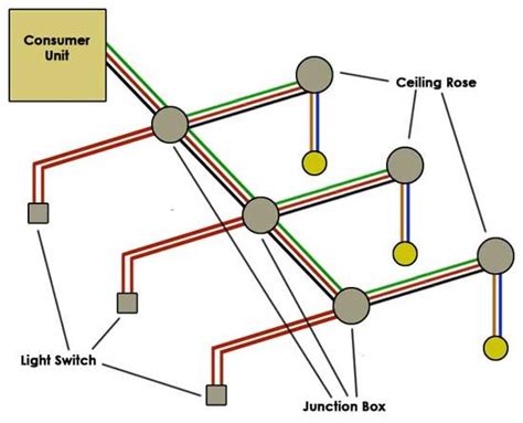 2 pole light switch wiring diagram. Wiring Diagram For House Lighting Circuit | House wiring, Light switch wiring, Electrical wiring ...