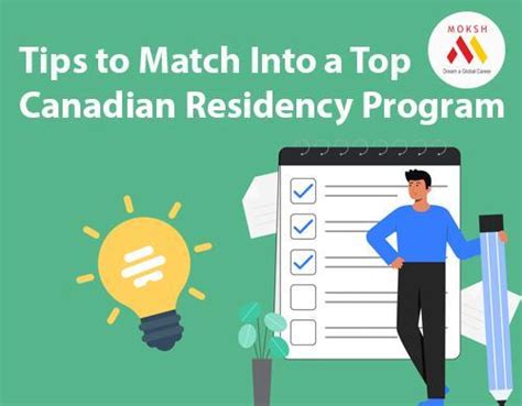 Tips To Match Into A Top Canadian Residency Program Moksh Academy
