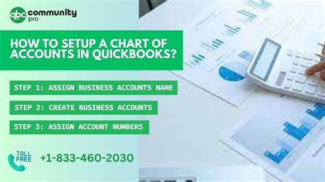 Charts Of Accounts In Quickbooks Desktop Practical Strategies