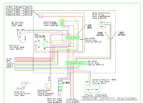 It is a complete catalog that shows you detailed parts diagrams of every searching for your john deere parts online has never been easier. I need the wiring diagram deere sst 16