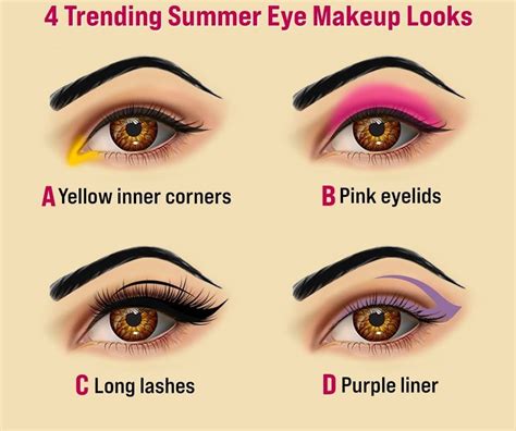 Trending Summer Eye Makeup Looks With Free Chart Clean Beauty