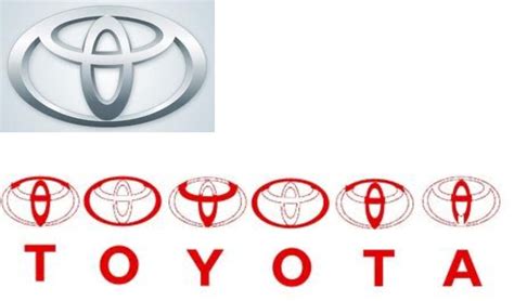 17 Best images about Company Logos History on Pinterest ...