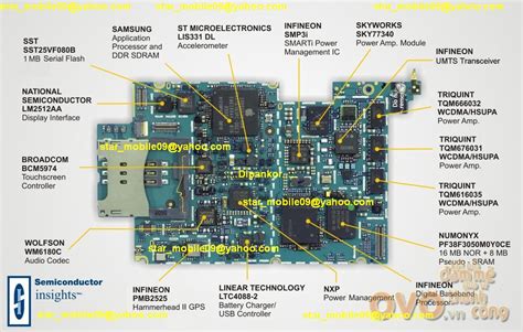 Iphone 3g Schematics Diagram Guide For All