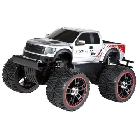 Remote Control Ford Raptor