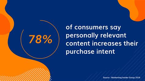 Personalization is Great, but Relevant Content is Key - Business 2 ...