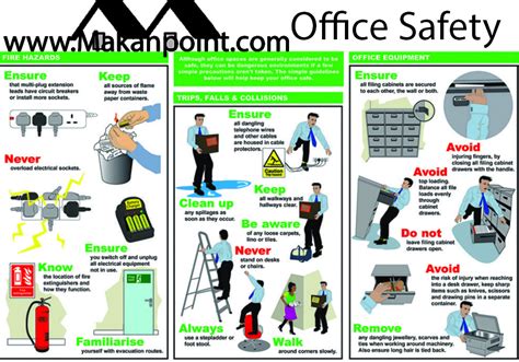 A ground is a direct electrical connection to the earth, a connection to a particular point in an electrical or electronic circuit, or an indirect connection that operates as the result of capacitance between wireless equipment and the earth or a large mass of conductive material. Office Safety Precautions. - Makan Point