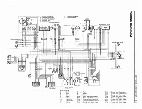 Gsxr Wiring Diagram