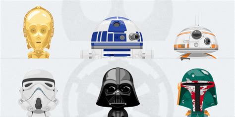 Free Set Of Star Wars Avatars Oxygenna Web Design