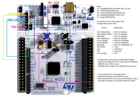Stm32 Nucleo F401re Pinout Specs Datasheet 54 Off