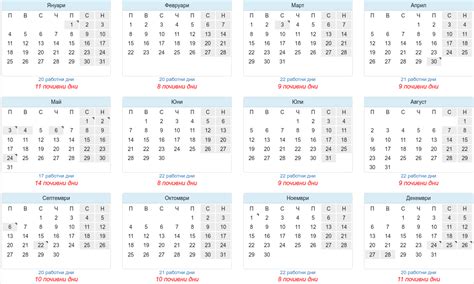 Календар на почивните дни през 2021 година и дати за отработване