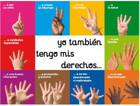 Cartilla didactica sobre derchos humanos. Blog de Ética y Religión: Tema 5: Derechos Humanos
