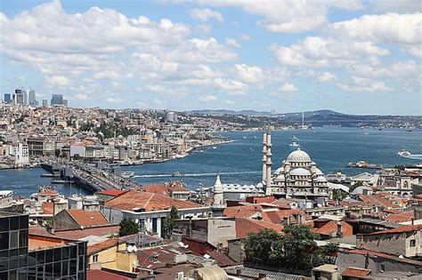 Bosporus Strait Worldatlas