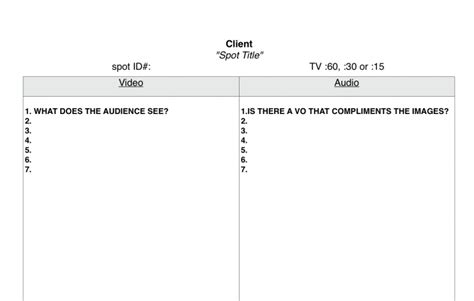 Heres How You Should Write A Tv Commercial