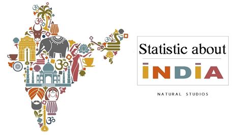 Interesting Facts And Statistics About India Country Profile Youtube
