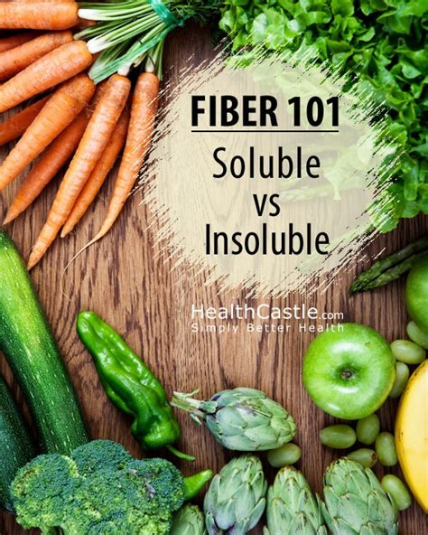 What Is Soluble Fiber The 10 High Fiber Foods Of All Time Best