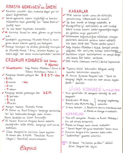 Bu olay temsil heyeti'nin ilk siyasi başarısıdır. Kongreler | Eğitim tarihi, Ders çalışma ipuçları, Tarih