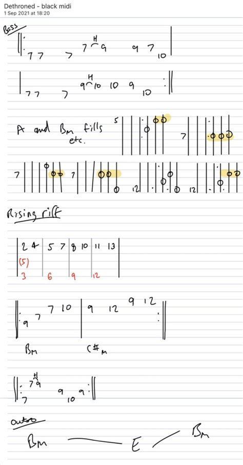 Guitar Chords On Tumblr