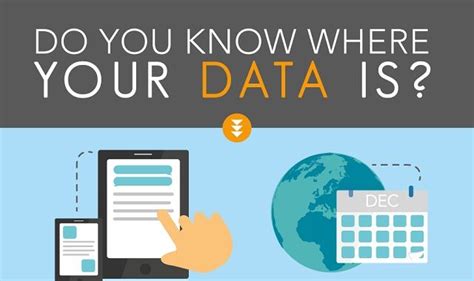 Do You Know Where Your Data Is Infographic Visualistan
