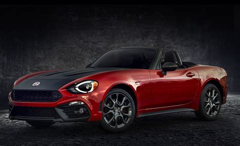 Maybe you would like to learn more about one of these? Fiat 124 Spider Elaborazione Abarth, la versione americana ...