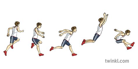 Phases Of Standing Triple Jump Hop Step Jump Y6 Athletics Twinkl Move