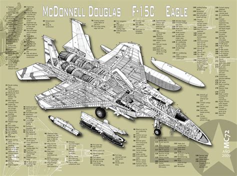 Boeing Mcdonnell Douglas F 15 Eagle Cutaway Spaccato Profili