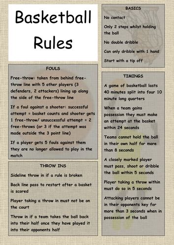 Basketball Rules Teaching Resources