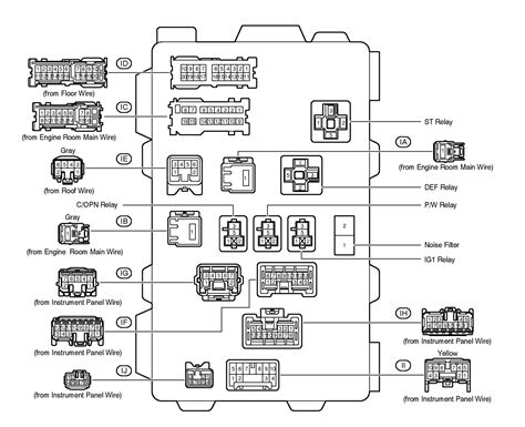 √fuse Box Diagram For 96 Nissan Pickup ⭐⭐⭐⭐⭐