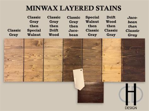 Minwax Stain Color Chart On Oak