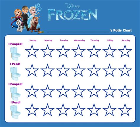 Free Printable Frozen Potty Chart Aulaiestpdm Blog