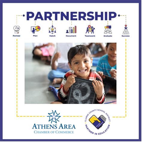 Education Athens Area Chamber Of Commerce