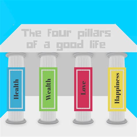Health Wealth Love And Happiness The Four Pillars Of A Good Life
